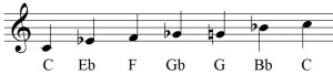 BluesScale-KeyC-Notes